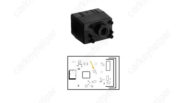 Unit 2 - WIN Module