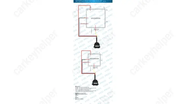 MC9S12DT128 Pinout