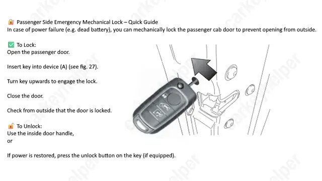 Passenger Side Sliding Door Emergency Mechanical Locking