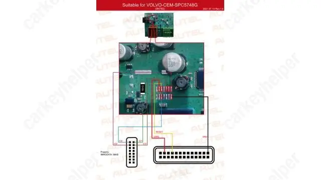 Unit 1: VOLVO CEM SPC5748G
