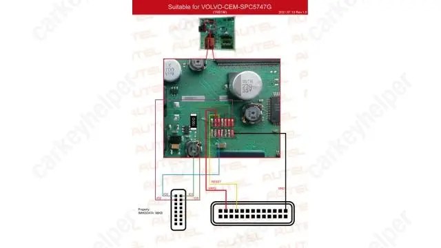 Unit 2: VOLVO CEM SPC5747G