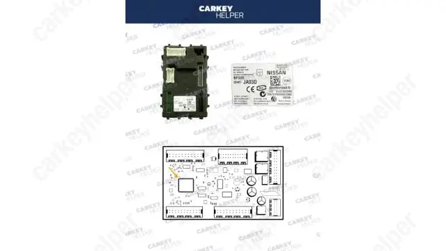 Unit 2 - BCM