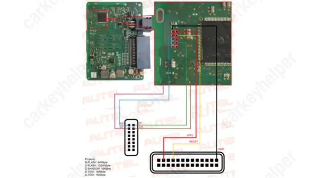 Autel 2018+