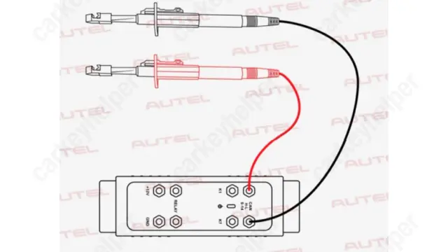 Autel (Alarm ON)